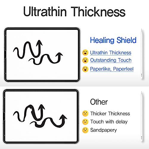 Healing Shield Reusable Paper Texture Screen Protector for Galaxy Tab S10 Ultra / S9 Ultra / S8 Ultra 14.6 Inch, Detachable and Removable Anti Glare Matte Film by Healing shield - Image 9