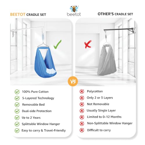 Image of Premium Swing Cradle Set | Hanging Swing Cradle, Removable 5-Layer Padded Bed & Mosquito Net | Up to 15 kg | Dark Blue Dot