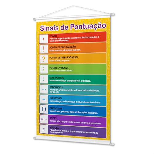 Banner Didático Infantil Pedagógico Sinais de Pontuação Ensino Crianças Escola Alunos Educação