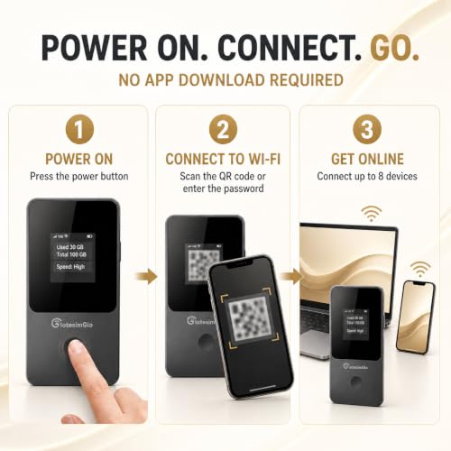 Image of T8 Portable WiFi Hotspot with 100GB USA Data, 365-Day Plan | 100GB USA Data Plan, 365-Day Validity, Portable WiFi Hotspot, 4G LTE Router for Remote Work, Travel & Backup Internet