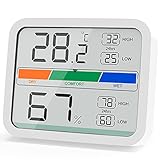 LIORQUE Termómetro Higrometro Digital, Medidor de Temperatura y Humedad con Registro Máximo y Mínimo para Interior (Batería Incluida)