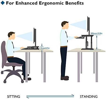 BONTEC Standing 32inch/800mm Desk Converter, Height Adjustable Dual Tiered Computer Workstation, Ergonomic Sit Standing Converter with Platform for PC Computer Screen, Keyboard, Laptop up to 15kg