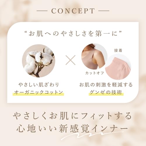GUNZE（グンゼ）『キレイラボFitte（フィッテ）』