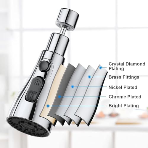 Image of Chicvine 360 Rotatable Faucet Aerator - Infinity 3-Mode Dual Flow Kitchen Sink Sprayer with Movable Swivel Head Round Button Screw Spray Pushing Technology