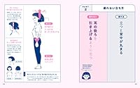 調子いい! がずっとつづく カラダの使い方 480140068X Book Cover