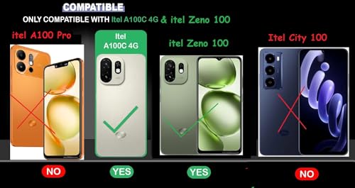 Image of COVERBLACK Flexible Rubber Case Back Cover Compatible for Itel Zeno 100 / Zeno A100C 4G - Transparent