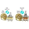 Dopro 2pcs USA(Imperial) LP Guitar Bell Knobs 24 Fine Splines Top Hat Knobs for USA Les Paul with CTS Pots Amber
