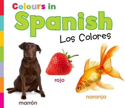 Colours in Spanish: Los Colores