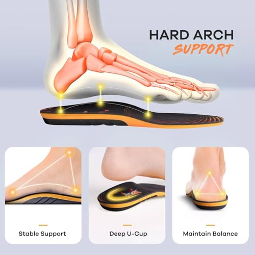 FEELLIFE Plantar Fasciitis Relief Arch Support Gel Shoe Insoles (2 Colors, Various Sizes) - image 4