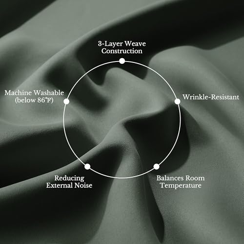 Image of NICETOWN 100% Blackout Curtains 84 inches Long, Pair of Energy Smart & Noise Blocking Out Drapes for Baby Room Window, Thermal Insulated Guest Room Lined Window Dressing(Dark Mallard, 52 inches Wide)
