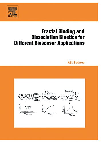 Fractal Binding and Dissociation Kinetics for Different Biosensor Applications Fractal Binding and Dissociation Kinetics for Different Biosensor Applications