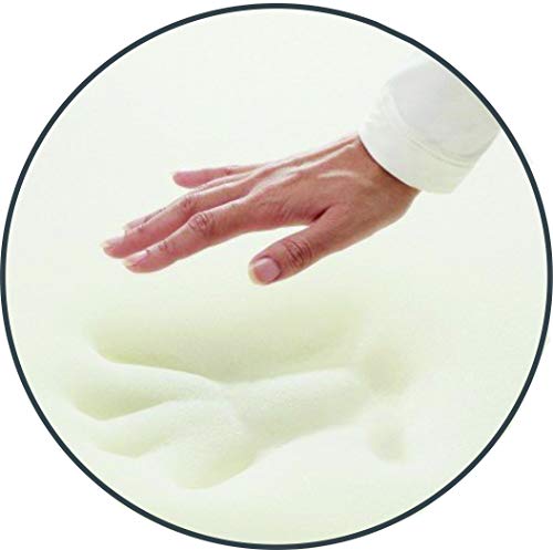 Image of EMERALD PILLOW Polyester Memory Foam 55 Density Neck & Back Support Bed Sleeping Pillow with Removable Zip Cover (18'' x 27'' , White , King Size)