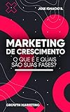 Growth Hacking - Marketing de crescimento: o que é e quais são suas fases?: Hacking de crescimento para aumentar suas vendas.