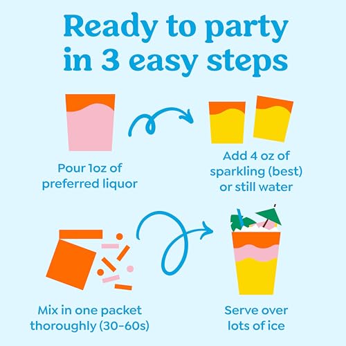Image of Craftmix Variety Pack Cocktail & Mocktail Drink Mixer, Skinny Mixes - Water Flavoring Packets - Made With Real Fruit - Vegan Low-Carb, Low-Sugar, Non-GMO, Dairy Free, Gluten Free, 36 Pack