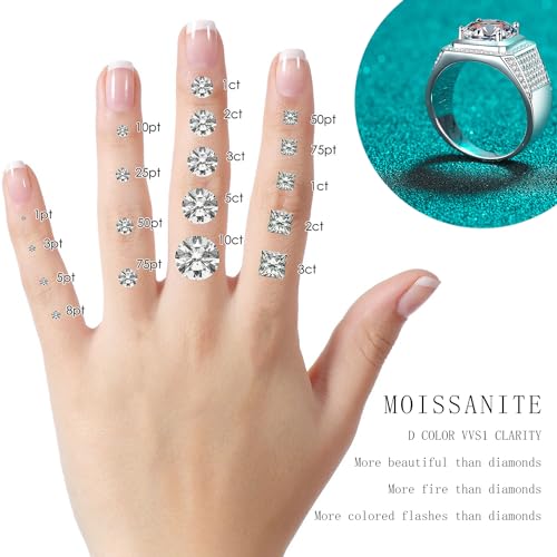 2CT/5CT Moissanite Engagement Ring for Men, S925 Sterling Silver D Color VVS1 Clarity Lab Created Diamond Ring, Men's Anniversary Wedding Band Gift4
