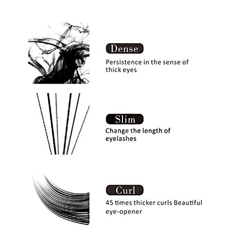 Eyelash Growth Serum' specified cannot be used as it conflicts with the value 'Eyebrow Enhancer Serum Eyelash Growth Serum Professional Eyelash Booster for Naturally Longer, Fuller & Thicker