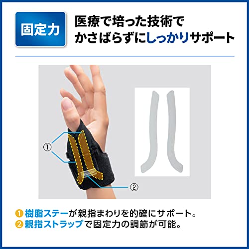 メディエイドサポーター しっかりガード 親指 スタンダード 