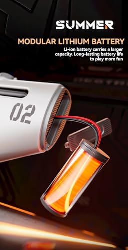 Image of Lumo Brilliant Toys Long-Range Dual Mode Electric Water Gun 350ml Automatic High-Pressure Blaster for Kids & Adults | Water Gun for Holi (White)