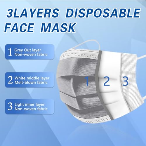 Image of 100PCS Masks Grey Disposable Face Mask 3 Ply Breatherable Face Masks