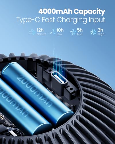 Gaiatop M22 Clip On Fan Battery Operated thumb #4