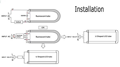 Jimwhen 4Pack U Shaped Led Light Bulbs,12W(32W Equivalent),2000 Lm,5000K Daylight,T8 T10 T12 U Bend Fluorescent Replacement,Dual-End Powered,Ballast Bypass,Led U Shaped Bulbs For Office,School #TOP5
