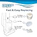 HQRP 2-Pack XFF36 Filter Kit for Shark Navigator NV36 NV36A NV41 NV42 UV410 NV44, NV44 26, NV46, NV46C Swivel Deluxe Upright Vac Vacuum Cleaner, Foam & Felt Filter Set, Donut Shape