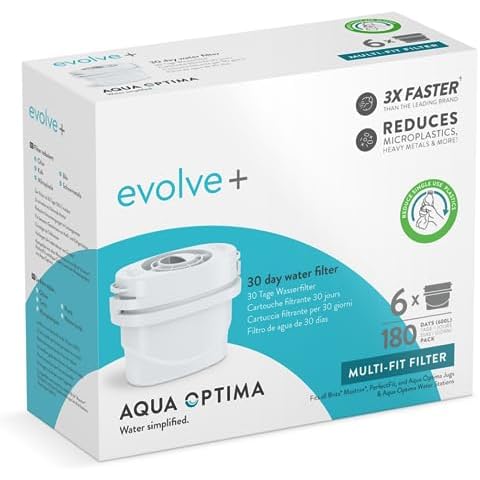 Cartouches Aqua Optima Evolve+ Cover