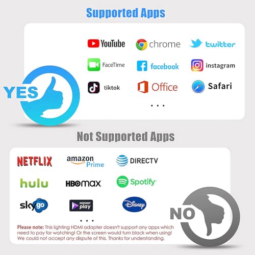 fabcords Lightning to HDMI Adapter [MFi Certified], Lightning Digital AV Adapter 1080P Sync Screen Cable with Charging Port, iPhone HDMI Adapter Compatible with iPhone/iPad on Projector/Monitor/TV - Thumbnail 6