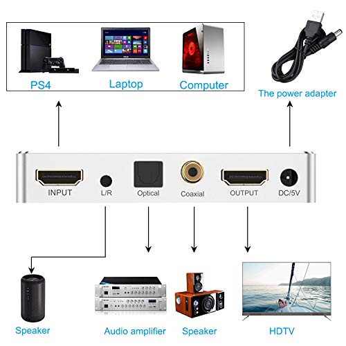 HDMI 2.0 Audio Extractor, Distribuidor Audio HDMI 4K óptico Spdif Toslink Coaxial y Convertidor Audio estéreo 3,5mm compatible con 4K@60Hz HDCP 2.2 HDR 3D para Reproductor Blu-ray DVD PS4 Xbox One