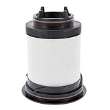 Industrial Service Solutions Aftermarket Rietschle 731468 Air/Oil Separator | Replacement Part | Spin-On Type | for Compressed Air Equipment and Systems