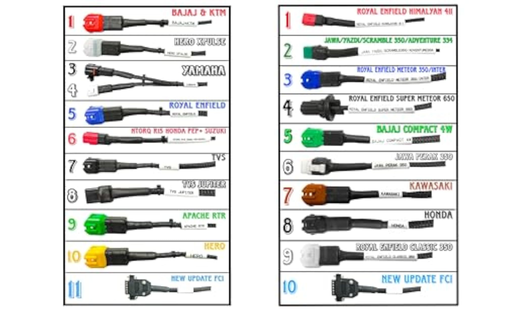 BS6-BS7 Bike Scanning Cable with ELM 327 OBD-II Scanner