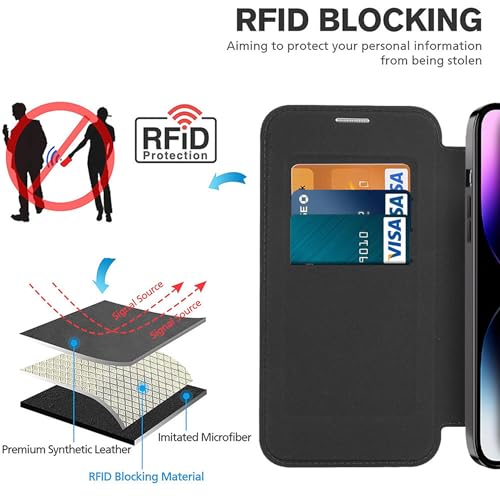 Funda para iPhone 15 Pro Max compatible con Mag-Safe y tapa transparente 4