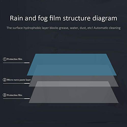 Sangmei Filme de espelho retrovisor para carro membrana anti-nevoeiro filme protetor de janela de es