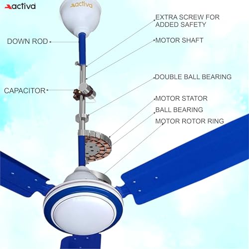 ACTIVA 1200MM HIGH Speed 390 Ceiling Fan - Image 10