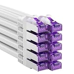 FGB – FGB 10 Gbps Patchkabel 1m x10, RJ45 Netzwerkkabel CAT 7 - We