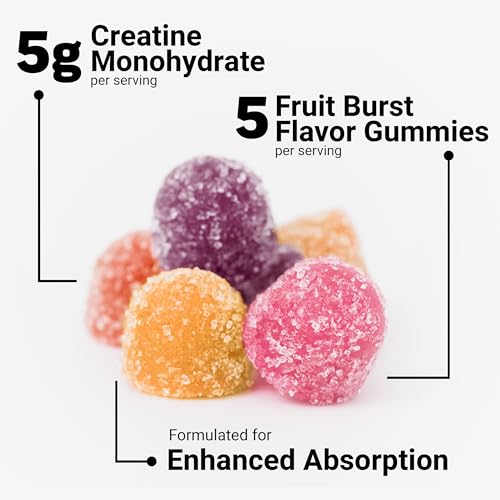 Image of Force Factor Creatine Monohydrate Gummies, NSF Certified, 5g Dose for Men & Women to Support Muscle, Strength, Recovery, Cognitive Health & Memory, Packaging May Vary, Fruit Burst, 150 Gummies