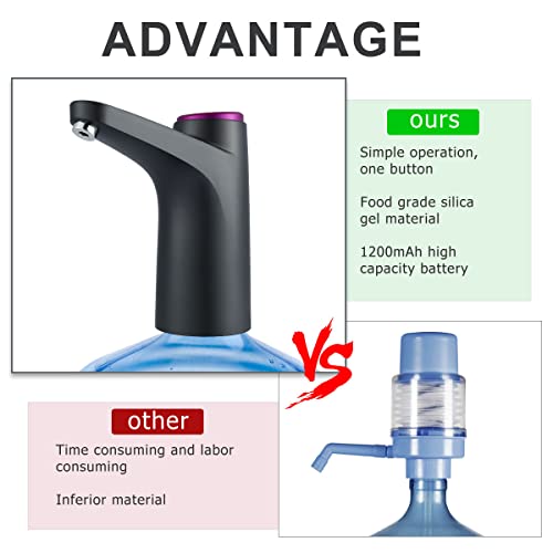 Nicoport Bomba de garrafa de água 1200mAh 4W Bomba de água potável automática USB Carregador elétric