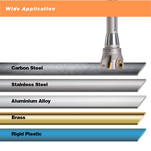 image for Jerax tools R8 Shank Indexable 2-1/2