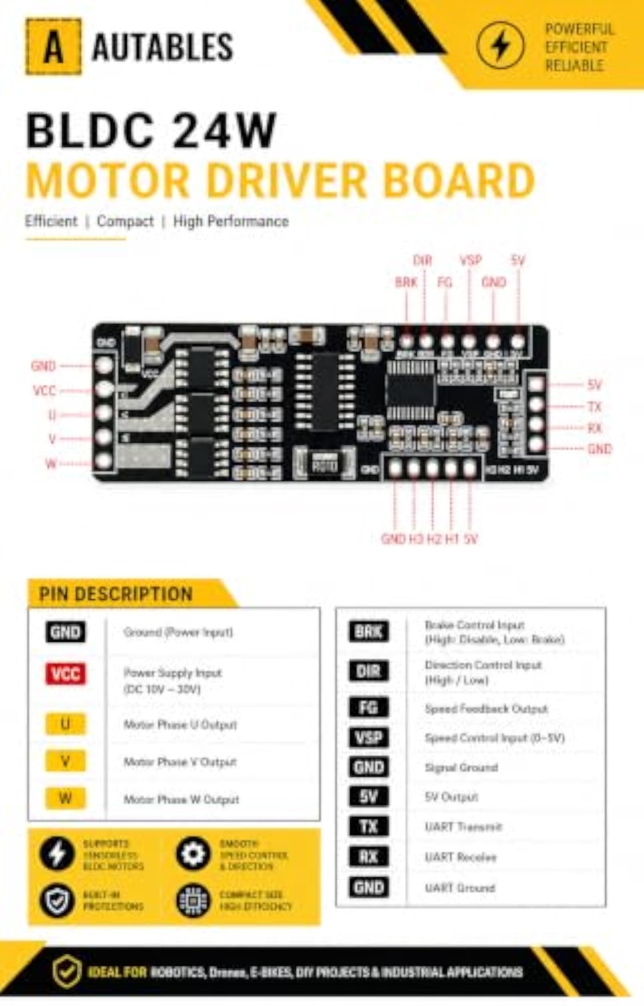 BLDC Motor Driver Board with Hall Sensor Control