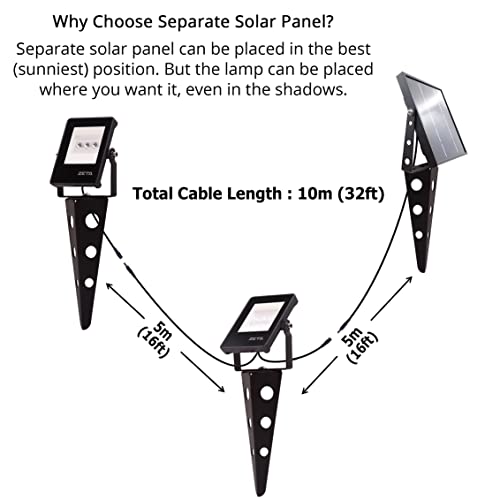 Mii-Pwr Solar Spot Lights Outdoor,Zeta Metal Outside Waterproof Warm White Auto On/Off Dusk To Dawn Landscape Flag Pole Uplights Garden Decoration Spotlights For Fence House Trees Yard Pathway Lawn #TOP1