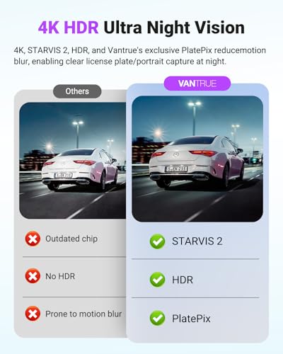 Vantrue S1 Pro Max 4K Starvis 2 Dashcam Auto Anteriore, 5G Wlan, Gps 155° Hdr, Monitoraggio, Lte Opzionale, Smart Adas, Comando Vocale, Modo Privacy, 1TB Max - 6