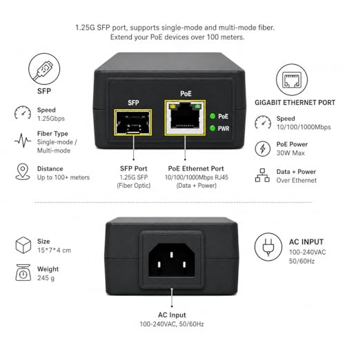 Elfcam® - Przełącznik światłowodowy PoE z 2 portami SFP 1,25 GB, Gigabit Ethernet PoE 10/100/1000 Mbps, niezarządzana technologia Plug & Play (1 port PoE)