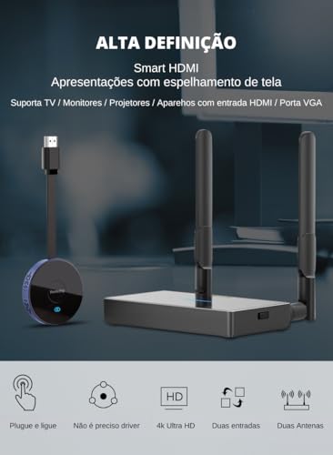 Transmissor de Vídeo Sem Fio com HDMI, resolução 4K e alcance de até 30 Metros, 5Ghz