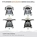Stanbroil Cooking Griddle Insert for Weber Q100/Q1000 Series Grills, Full Size Nonstick Griddle Plate for Q100 Q1200 Q120 Q1000 Grills (for Weber Q300/Q3000)