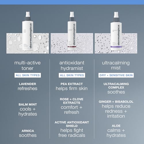 Dermalogica Multi-Active Toner, view 3
