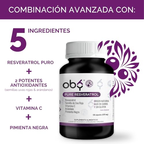 Vitamínicos, Imagen adicional
