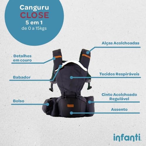 Canguru Close 5 em 1 cor Preto Infanti