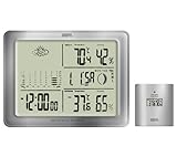 Springfield Wireless Weather Forecaster