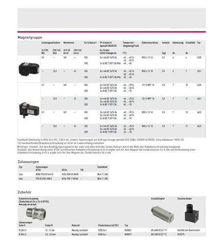 Électrovanne hydraulique 2636047.0242.024.00 3/2 contre les pertes de pression