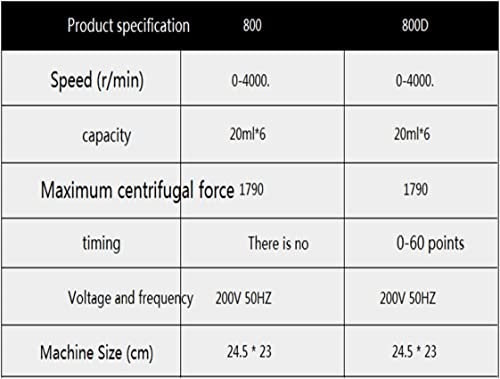 Mini-centrifugeuse PRP 800D-1 AADECOR pour laboratoire de chimie